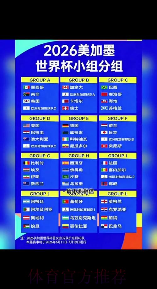 2026世界杯小组赛赛程完整版比赛时间表怎么看 2026世界杯小组赛赛程完整版比赛时间表怎么看